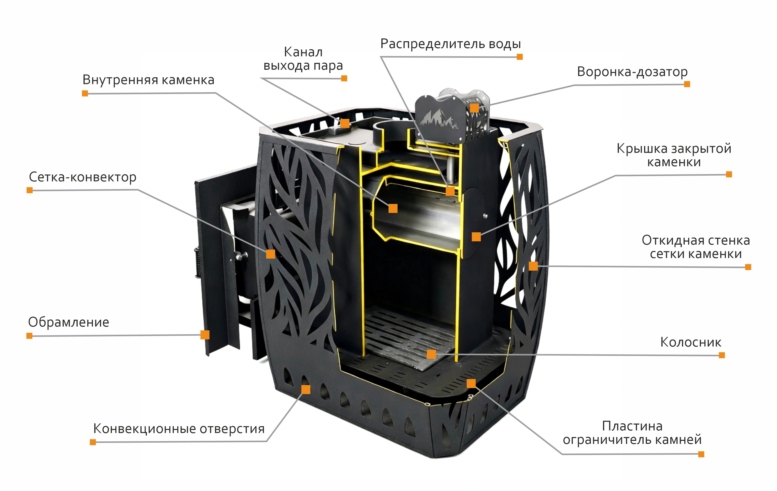 Печь для бани Скала 12Т - Теплодар